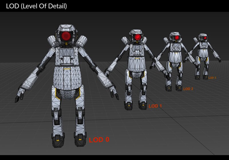 different-LODs-3d-modeling